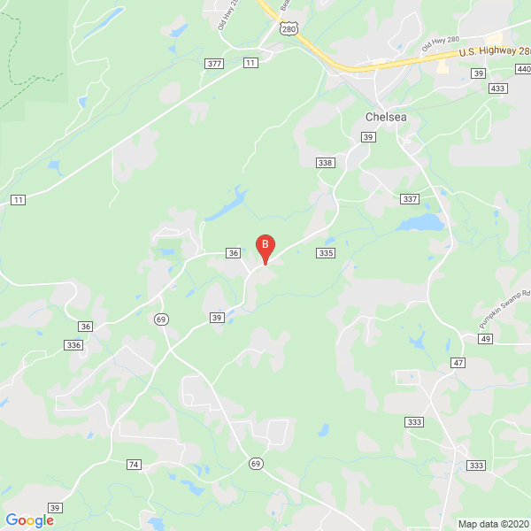 Business directory image
