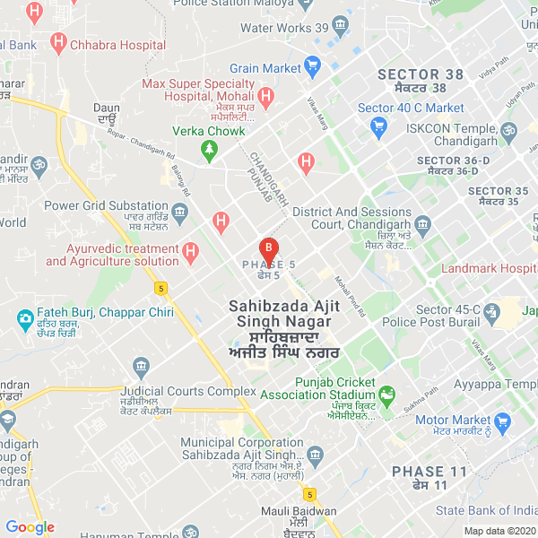 Business directory image