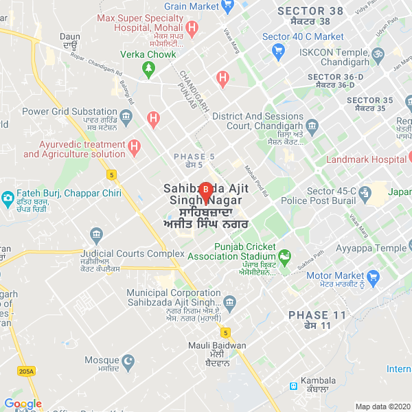 Business directory image